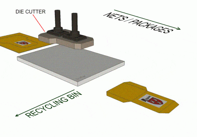 precision metal parts